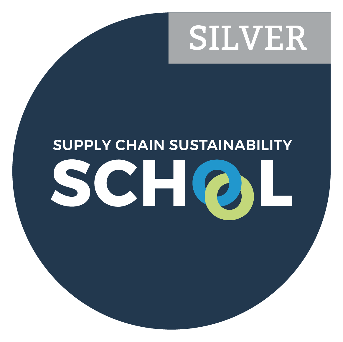Silver Supply Chain Sustainability